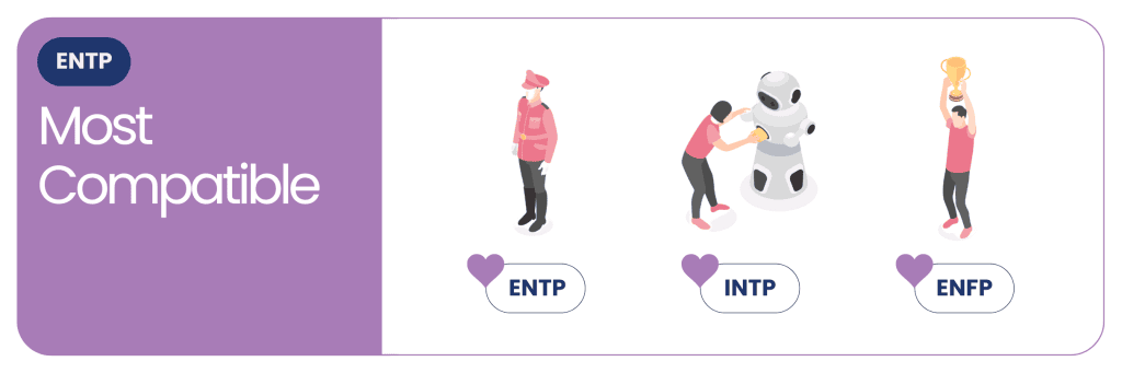 The MBTI Compatibility Series - ENTP most compatibles 2